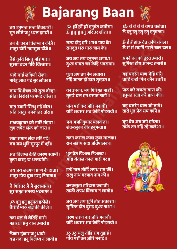 बजरंग बाण

दोहा

निश्चय प्रेम प्रतीति ते, बिनय करैं सनमान।
तेहि के कारज सकल शुभ, सिद्ध करैं हनुमान॥

चौपाई

जय हनुमन्त सन्त हितकारी। 
सुन लीजै प्रभु अरज हमारी॥

जन के काज विलम्ब न कीजै। 
आतुर दौरि महासुख दीजै॥

जैसे कूदि सिन्धु महि पारा। 
सुरसा बदन पैठि विस्तारा॥

आगे जाई लंकिनी रोका। 
मारेहु लात गई सुर लोका॥

जाय विभीषण को सुख दीन्हा। 
सीता निरखि परमपद लीन्हा॥

बाग़ उजारि सिन्धु महँ बोरा। 
अति आतुर जमकातर तोरा॥

अक्षयकुमार को मारि संहारा। 
लूम लपेट लंक को जारा॥

लाह समान लंक जरि गई। 
जय जय धुनि सुरपुर में भई॥

अब विलम्ब केहि कारण स्वामी। 
कृपा करहु उर अन्तर्यामी॥

जय जय लक्ष्मण प्राण के दाता। 
आतुर होय दुख हरहु निपाता॥

जै गिरिधर जै जै सुखसागर। 
सुर समूह समरथ भटनागर॥

ॐ हनु हनु हनुमंत हठीले। 
बैरिहिंं मारु बज्र की कीले॥

गदा बज्र लै बैरिहिं मारो। 
महाराज प्रभु दास उबारो॥

ऊँकार हुंकार प्रभु धावो। 
बज्र गदा हनु विलम्ब न लावो॥

ॐ ह्रीं ह्रीं ह्रीं हनुमंत कपीसा। 
ऊँ हुं हुं हुं हनु अरि उर शीशा॥

सत्य होहु हरि शपथ पाय के। 
रामदूत धरु मारु जाय के॥

जय जय जय हनुमन्त अगाधा। 
दुःख पावत जन केहि अपराधा॥

पूजा जप तप नेम अचारा। 
नहिं जानत हौं दास तुम्हारा॥

वन उपवन, मग गिरिगृह माहीं। 
तुम्हरे बल हम डरपत नाहीं॥

पांय परों कर ज़ोरि मनावौं। 
यहि अवसर अब केहि गोहरावौं॥

जय अंजनिकुमार बलवन्ता। 
शंकरसुवन वीर हनुमन्ता॥

बदन कराल काल कुल घालक। 
राम सहाय सदा प्रतिपालक॥

भूत प्रेत पिशाच निशाचर। 
अग्नि बेताल काल मारी मर॥

इन्हें मारु तोहिं शपथ राम की। 
राखु नाथ मरजाद नाम की॥

जनकसुता हरिदास कहावौ। 
ताकी शपथ विलम्ब न लावो॥

जय जय जय धुनि होत अकाशा। 
सुमिरत होत दुसह दुःख नाशा॥

चरण शरण कर ज़ोरि मनावौ। 
यहि अवसर अब केहि गोहरावौं॥

उठु उठु चलु तोहि राम दुहाई। 
पांय परों कर ज़ोरि मनाई॥

ॐ चं चं चं चं चपत चलंता। 
ऊँ हनु हनु हनु हनु हनुमन्ता॥

ऊँ हँ हँ हांक देत कपि चंचल। 
ऊँ सं सं सहमि पराने खल दल॥

अपने जन को तुरत उबारो। 
सुमिरत होय आनन्द हमारो॥

यह बजरंग बाण जेहि मारै। 
ताहि कहो फिर कौन उबारै॥

पाठ करै बजरंग बाण की। 
हनुमत रक्षा करै प्राण की॥

यह बजरंग बाण जो जापै। 
ताते भूत प्रेत सब काँपै॥

धूप देय अरु जपै हमेशा। 
ताके तन नहिं रहै कलेशा॥

दोहा

प्रेम प्रतीतहि कपि भजै, 
सदा धरैं उर ध्यान।
तेहि के कारज सकल शुभ, 
सिद्घ करैं हनुमान॥
