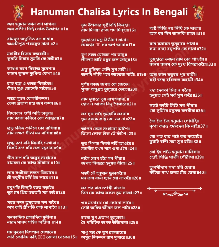 হনুমান চালিসা লিরিক্স ইন বাংলা

দোহা

শ্রীগুরু চরণ সরোজ রজ, নিজ মন মুকুর सुधारি,
বরণউँ রঘুবর বিমল যশ, যা দায়ক ফল চারি।

বুদ্ধিহীন তনু জানিকে, সুমিরোঁ পবনকুমার,
বল বুদ্ধি বিদ্যা দেহু মোহিং, হরহু ক্লেশ বিকার।

চৌপাই

জয় হনুমান জ্ঞান গুণ সাগর॥
জয় কপীশ তিহুঁ লোক উজাগর ॥1॥

রামদূত অতুলিত বল ধামা॥
অঞ্জনিপুত্র পবনসুত নামা ॥2॥

মহাবীর বিক্রম বজরঙ্গী॥
কুমতি নিবার সুমতি কে সঙ্গী॥3॥

কাঞ্চন বরণ বিরাজ সুবেশা॥
কানন কুন্ডল কুঞ্চিত কেশা ॥4॥

হাত বজ্র ও ধ্বজা বিরাজৈ॥
কাঁধে মূঞ্জ জেনেউ সাজৈ॥5॥

শঙ্কর সুভন কেশরীনন্দন।
তেজ প্রতাপ মহা জগ বন্দন॥6॥

বিদ্যাবান গুণী অতি চাতুর॥
রাম কাজ করিবে কো আত্মর॥7॥

প্রভু চরিত্র শুনিবে কো রাসিয়া॥
রাম লক্ষণ সীতা মন বাসিয়া॥8॥

সূক্ষ্ম রূপ ধরি সিয়াহি দেখাবা॥
বিকট রূপ ধরি লঙ্কা জ্বরাবা॥9॥

ভীম রূপ ধরি অসুর সংহারে॥
রামচন্দ্র কে কাজ সাঁবারে ॥10॥

লায় সঞ্জীবন লক্ষণ জিয়ায়ে॥
শ্রী রঘুবীর হর্ষি উর লায়ে॥11॥

রঘুপতি কিন্‌হি বহুত বড়াই॥
তুম মম প্রিয় ভরতহি সম ভাই॥12॥

সহস্র বদন তুম্‌হারো যশ গাবৈ॥
অস কহি শ্রীপতি কন্ঠ লাগাবৈ ॥13॥

সনকাদিক ব্রহ্মাদিক মুনীশা॥
নারদ সারদ সহিত অহীশা ॥14॥

যম কুবের দিগপাল যেখানে॥
কবি কোবিদ কহি सके কোথা থেকে॥15॥

তুম উপকার সুগ্রীবহি কিন্‌হা॥
রাম মিলায় রাজ পদ দিন্‌হা॥16॥

তুম্‌হারো মন্ত্র বিভীষণ মানা॥
লঙ্কেশ্বর भय সব জগ জানা॥17॥

যুগ সহস্র যোজন পর ভানু॥
লীল্যো তাহি মধুর ফল জানু॥18॥

প্রভু মুদ্রিকা মেলি মুখ মাহীं॥
জলধি লাঁঘি গয়ে আচরজ নাহীं॥19॥

দুর্গম কাজ জগত কে জেতে॥
সুগম অনুগ্রহ তুম্‌হারে তেতে॥20॥

রাম দুয়ারে তুম রাখওয়ারے॥
হোত ন আজ্ঞা বিনু পৈসারে॥21॥

সব সুখ লহৈ তুম্‌হারি সরনা॥
তুম রক্ষক কাহূ কো ডর না॥22॥

আপন তেজ সংহারো আপৈ॥
তিনো লোক হাঁক তেঁ কাঁপৈ॥23॥

ভূত পিশাচ নিকট নহিঁ আওয়ৈ॥
মহাবীর যখন নাম শুনাওয়ৈ॥24॥

নাসৈ রোগ হরৈ সব পীরা॥
জপত নিরন্তর হনুমত বীরা॥25॥

সঙ্কট তেঁ হনুমান ছুড়াওয়ৈ॥
মন ক্রম বচন ধ্যান যো লাওয়ৈ॥26॥

সব পর রাম তপস্বী রাজা॥
তিন কে কাজ সকল তুম সাজা॥27॥

ওর মনোরথ যো কোনো লাৱৈ॥
সোই অমিত জীবন ফল পাৱৈ॥28॥

চারো যুগ প্রতাপ তুম্‌হারা॥
হৈ পরিচিত জগত উজিয়ারা॥29॥

সাধু সন্ত কে তুম রক্ষৱারে॥
অসুর নিকন্দন রাম দুলারে॥30॥

অষ্ট সিদ্ধি নয় নিধি কে দাতা॥
অস বর দিন জানকি মাতা॥31॥

রাম রসায়ন তুম্‌হারে পাসা॥
সদা রহো রঘুপতি কে দাসা॥32॥

তুম্‌হারে ভজন রাম কো পাওয়ৈ॥
জনম জনম কে দুঃখ বিসরাওয়ৈ॥33॥

অন্ত কাল রঘুবর পুর যায়ী॥
যহাঁ জন্ম হরিভক্ত কহায়ী॥34॥

ওর দেবতা চিত্ত ন ধরৈ॥
হনুমত সেই সর্ব সুখ করৈ॥35॥

সঙ্কট কাটৈ মিটৈ সব পীরা॥
যো সুমিরৈ হনুমত বলবীরা॥36॥

জৈ জৈ জৈ হনুমান গোসাঁই॥
কৃপা করহু গুরুদেব কি নাই॥37॥

যো শত বার পাঠ কর কয়োই॥
ছুটহি বন্দি মহা সুখ হয়ি॥38॥

যো ইহ পড়ৈ হনুমান চালিসা॥
হোই সিদ্ধি সাক্ষী গৌরীসা॥39॥

তুলসীদাস সদা হরি চেরা॥
কীজৈ নাথ হৃদয় মাঁহ ডেরা॥40॥

দোহা

পবনতনয় সংকট হৰণ, মঙ্গল মূর্তি রূপ॥
রাম লক্ষণ সীতা সহিত, হৃদয় বসহু সুর ভূপ॥