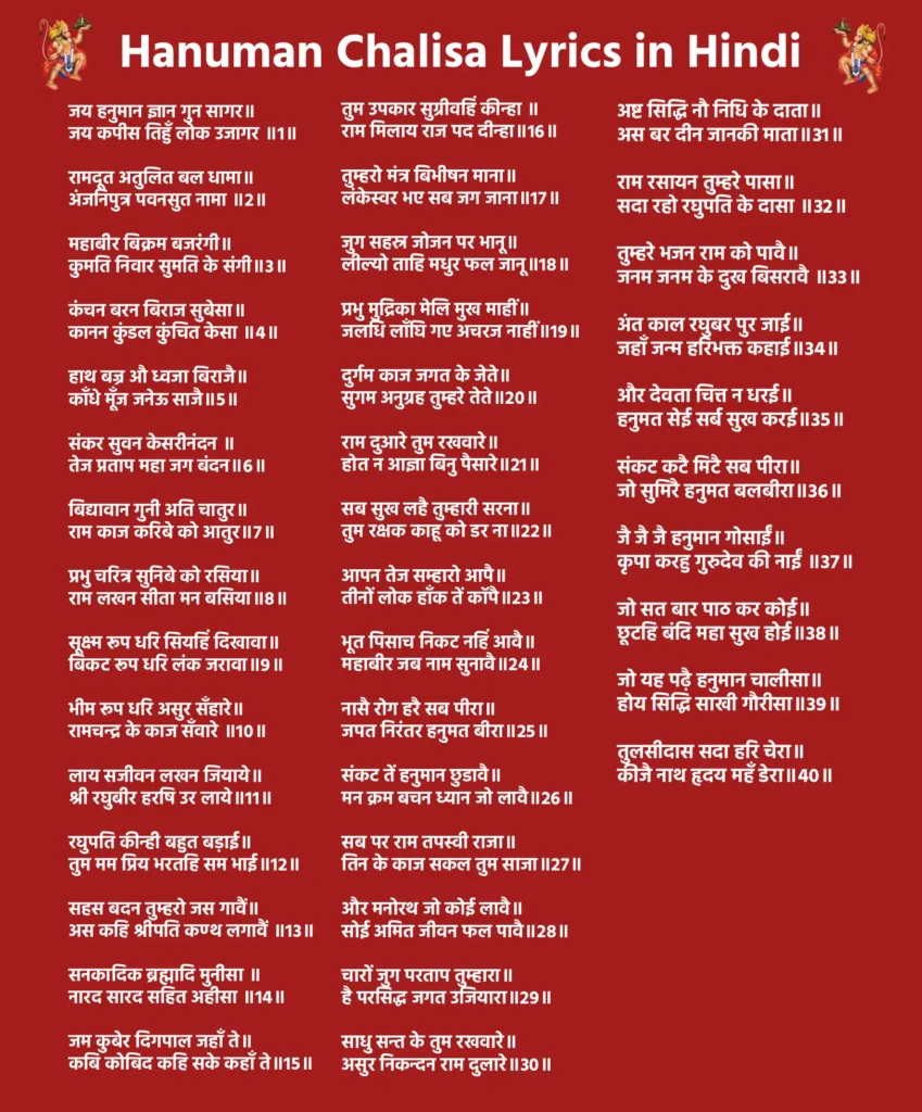 हनुमान चालीसा लिरिक्स विथ मीनिंग इन हिंदी

दोहा

श्रीगुरु चरन सरोज रज, निज मनु मुकुरु सुधारि,
बरनउँ रघुबर बिमल जसु, जो दायकु फल चारि।

अर्थ- अपने गुरु के पवित्र चरणों की धूल से मैं अपने मन के दर्पण को साफ करता हूँ और फिर भगवान श्रीराम के निर्मल यश का वर्णन करता हूँ, जो जीवन के चार सबसे बड़े सुख — धर्म, अर्थ, काम और मोक्ष — प्रदान करते हैं।

बुद्धिहीन तनु जानिके, सुमिरौं पवनकुमार,
बल बुधि बिद्या देहु मोहिं, हरहु कलेस बिकार।

अर्थ- हे पवनपुत्र हनुमानजी! मैं खुद को बुद्धि और शक्ति में छोटा समझकर आपकी शरण में आया हूँ। कृपा करके मुझे बल, बुद्धि और ज्ञान दें, और मेरे सारे दुःख और दोषों को दूर करें।

चौपाई

जय हनुमान ज्ञान गुन सागर॥
जय कपीस तिहुँ लोक उजागर ॥1॥

अर्थ- हे गुण और ज्ञान के सागर, श्री हनुमान जी! आप ज्ञान और गुणों के सागर हैं। आपकी महिमा तीनों लोकों में फैली हुई है।

रामदूत अतुलित बल धामा॥
अंजनिपुत्र पवनसुत नामा ॥2॥

अर्थ- आप भगवान श्रीराम के परम भक्त और उनके दूत हैं। आप अनंत बल के धाम हैं। आपकी माता अंजनी और पिता पवनदेव हैं, इसलिए आपको “पवनपुत्र” कहा जाता है।

महाबीर बिक्रम बजरंगी॥
कुमति निवार सुमति के संगी॥3॥

अर्थ- हे महावीर बजरंगबली! आप अपार शक्ति के मालिक हैं। आप बुरी बुद्धि को दूर करते हैं और अच्छी सोच वालों के सच्चे साथी हैं।

कंचन बरन बिराज सुबेसा॥
कानन कुंडल कुंचित केसा ॥4॥

अर्थ- आपका शरीर सोने के समान चमकदार है। आप सुंदर वस्त्र पहने हुए हैं, कानों में कुंडल हैं और आपके घुंघराले बाल आपको और भी आकर्षक बनाते हैं।

हाथ बज्र औ ध्वजा बिराजै॥
काँधे मूँज जनेऊ साजै॥5॥

अर्थ- आपके हाथ में गदा (बज्र) और ध्वज (झंडा) है। आपके कंधे पर जनेऊ है, जो आपके ब्रह्मचर्य और तेज का प्रतीक है।

संकर सुवन केसरीनंदन ॥
तेज प्रताप महा जग बंदन॥6॥

अर्थ- हे केसरीनंदन, हे भगवान शिव के अंशरूप! आपका तेज और पराक्रम इतना महान है कि पूरा संसार आपकी वंदना करता है।

बिद्यावान गुनी अति चातुर॥
राम काज करिबे को आतुर॥7॥

अर्थ- आप अत्यंत ज्ञानी, गुणवान और चतुर हैं। आप सदा प्रभु श्रीराम के कार्यों को पूरा करने के लिए उत्सुक रहते हैं।

प्रभु चरित्र सुनिबे को रसिया॥
राम लखन सीता मन बसिया॥8॥

अर्थ- आपको भगवान श्रीराम की कथाएँ सुनना बहुत प्रिय है। आपके हृदय में श्रीराम, लक्ष्मण और माता सीता सदैव निवास करते हैं।

सूक्ष्म रूप धरि सियहिं दिखावा॥
बिकट रूप धरि लंक जरावा॥9॥

अर्थ- लंका में, आपने माता सीता को सांत्वना देने के लिए अपना सूक्ष्म रूप धारण किया और वहीं, अपने विकराल रूप से रावण की सोने की नगरी को जलाकर भस्म कर दिया।

भीम रूप धरि असुर सँहारे॥
रामचन्द्र के काज सँवारे ॥10॥

अर्थ- आपने राक्षसों का संहार करने के लिए भयंकर रूप धारण किया और भगवान श्रीराम के सभी कार्यों को सफल बनाया।

लाय सजीवन लखन जियाये॥
श्री रघुबीर हरषि उर लाये॥11॥

अर्थ- आपने संजीवनी बूटी लाकर लक्ष्मण जी को फिर से जीवित कर दिया। इस पर भगवान श्रीराम अत्यंत प्रसन्न हुए और आपको अपने हृदय से लगाकर प्रेमपूर्वक गले लगा लिया।

रघुपति कीन्ही बहुत बड़ाई॥
तुम मम प्रिय भरतहि सम भाई॥12॥

अर्थ- भगवान श्रीराम ने आपकी अनुपम भक्ति और सेवा भावना की सराहना करते हुए कहा—"हे हनुमान! तुम मुझे भरत के समान ही प्रिय हो।"

सहस बदन तुम्हरो जस गावैं॥
अस कहि श्रीपति कण्ठ लगावैं ॥13॥

अर्थ- आपकी महिमा इतनी विशाल है कि स्वयं सहस्त्र मुख वाले शेषनाग भी उसका पूरा वर्णन नहीं कर सकते। भगवान श्रीराम (जो स्वयं विष्णु के रूप हैं) ने यह कहकर आपको अपने गले से लगाया।

सनकादिक ब्रह्मादि मुनीसा ॥
नारद सारद सहित अहीसा ॥14॥

अर्थ- सनक, सनंदन जैसे ऋषि, ब्रह्मा जी, नारद जी, माता सरस्वती और स्वयं शेषनाग भी आपकी महिमा का पूर्ण वर्णन करने में असमर्थ हैं।

जम कुबेर दिगपाल जहाँ ते॥
कबि कोबिद कहि सके कहाँ ते॥15॥

अर्थ- ययमराज, कुबेर और अन्य सभी दिशाओं के रक्षक देवता भी आपकी महिमा की सीमा नहीं जान सकते। फिर भला कोई कवि या विद्वान उसे पूरी तरह कैसे बता सकता है?

तुम उपकार सुग्रीवहिं कीन्हा ॥
राम मिलाय राज पद दीन्हा॥16॥

अर्थ- आपने सुग्रीव पर बहुत बड़ा उपकार किया। उन्हें श्रीराम से मिलवाया और उनकी मदद से उनका खोया हुआ राज्य फिर से दिलाया।

तुम्हरो मंत्र बिभीषन माना॥
लंकेस्वर भए सब जग जाना॥17॥

अर्थ- हे महावीर हनुमान जी! आपके उपदेशों का पालन कर विभीषण ने भी अपने जीवन को धन्य किया और अंततः लंका के सम्राट बने। इस सत्य को समस्त संसार जानता है।

जुग सहस्र जोजन पर भानू॥
लील्यो ताहि मधुर फल जानू॥18॥

अर्थ- आपकी अद्भुत शक्ति का प्रमाण यह है कि जब आप बालक थे, तब सूर्यदेव, जो सहस्त्रों योजन दूर स्थित हैं, उन्हें आपने एक मीठे फल के समान निगल लिया था।

प्रभु मुद्रिका मेलि मुख माहीं॥
जलधि लाँघि गए अचरज नाहीं॥19॥

अर्थ- भगवान श्रीराम की अंगूठी को अपने मुख में रखकर आपने विशाल समुद्र पार किया, इसमें कोई आश्चर्य नहीं क्योंकि आपकी भक्ति और पराक्रम के समक्ष असंभव कुछ भी नहीं।

दुर्गम काज जगत के जेते॥
सुगम अनुग्रह तुम्हरे तेते॥20॥

अर्थ- आपकी कृपा से संसार के सबसे कठिन कार्य भी सहजता से पूर्ण हो जाते हैं। जो भी आपकी शरण में आता है, उसकी सभी बाधाएँ स्वतः ही दूर हो जाती हैं।

राम दुआरे तुम रखवारे॥
होत न आज्ञा बिनु पैसारे॥21॥

अर्थ- आप प्रभु श्रीराम जी के द्वारपाल हैं और आपकी आज्ञा के बिना वहाँ प्रवेश असंभव है। भगवान राम के दर्शन भी केवल आपकी कृपा से ही संभव होते हैं।

सब सुख लहै तुम्हारी सरना॥
तुम रक्षक काहू को डर ना॥22॥

अर्थ- जो व्यक्ति आपकी शरण में आता है, वह जीवन के समस्त सुखों को प्राप्त करता है। जब आप रक्षक हैं, तो किसी भी प्रकार का भय उसके निकट नहीं आ सकता।

आपन तेज सम्हारो आपै॥
तीनों लोक हाँक तें कॉपै॥23॥

अर्थ- आपकी अपार ऊर्जा और तेजस्विता ऐसी है कि इसे आप स्वयं ही नियंत्रित कर सकते हैं। जब आप गर्जना करते हैं, तो तीनों लोक थर्रा उठते हैं।

भूत पिसाच निकट नहिं आवै॥
महाबीर जब नाम सुनावै॥24॥

अर्थ- हे महावीर! आपके नाम का स्मरण मात्र से ही भूत-प्रेत और नकारात्मक शक्तियाँ निकट नहीं आ पातीं।

नासै रोग हरै सब पीरा॥
जपत निरंतर हनुमत बीरा॥25॥

अर्थ- हे वीर बजरंगबली! जो भी श्रद्धा और भक्ति से आपका निरंतर जप करता है, उसके सभी रोग, कष्ट और पीड़ाएँ स्वतः ही नष्ट हो जाती हैं।

संकट तें हनुमान छुडावै॥
मन क्रम बचन ध्यान जो लावै॥26॥

अर्थ- जो लोग मन, वचन और कर्म से आपका ध्यान करते हैं, वे जीवन की समस्त कठिनाइयों से मुक्त होकर दिव्य आनंद की अनुभूति करते हैं।

सब पर राम तपस्वी राजा॥
तिन के काज सकल तुम साजा॥27॥

अर्थ- आप प्रभु श्रीराम जी के अनन्य भक्त हैं और उन सभी भक्तों के कार्य सिद्ध करते हैं, जो स्वयं को श्रीराम जी के चरणों में समर्पित करते हैं।

और मनोरथ जो कोई लावै॥
सोई अमित जीवन फल पावै॥28॥

अर्थ- जो भी आपकी कृपा का पात्र बनता है, उसे जीवन में सर्वोच्च सिद्धियाँ और दिव्य फल प्राप्त होते हैं।

चारों जुग परताप तुम्हारा॥
है परसिद्ध जगत उजियारा॥29॥

अर्थ- आपकी महिमा चारों युगों — सतयुग, त्रेतायुग, द्वापर और कलियुग — में समान रूप से प्रसिद्ध है। आपके तेज से संपूर्ण संसार प्रकाशमान है और आपकी कीर्ति हर युग में गूँजती है।

साधु सन्त के तुम रखवारे॥
असुर निकन्दन राम दुलारे॥30॥

अर्थ-आप सज्जनों, भक्तों और संतों के सच्चे रक्षक हैं। आप दुष्टों और राक्षसों का नाश करते हैं। आप भगवान श्रीराम के अत्यंत प्रिय और उनके लाडले भक्त हैं।

अष्ट सिद्धि नौ निधि के दाता॥
अस बर दीन जानकी माता॥31॥

अर्थ- माता सीता ने आपको यह वरदान दिया कि आप अपने भक्तों को आठों सिद्धियाँ और नौ निधियाँ प्रदान कर सकते हैं। आपकी भक्ति से ही सांसारिक और आध्यात्मिक समृद्धि प्राप्त होती है।

राम रसायन तुम्हरे पासा॥
सदा रहो रघुपति के दासा ॥32॥

अर्थ- आपके पास श्रीराम नाम का अमृत समान भक्ति-रस है। आप सदैव श्रीरामजी की सेवा में लीन रहते हैं और रामभक्ति ही आपके जीवन का सार है।

तुम्हरे भजन राम को पावै॥
जनम जनम के दुख बिसरावै ॥33॥

अर्थ- जो व्यक्ति आपका भजन करता है, उसे प्रभु श्रीराम की कृपा प्राप्त होती है। वह जन्म-जन्मांतर के दुखों से मुक्त होकर आनंदमय जीवन पाता है।

अंत काल रघुबर पुर जाई॥
जहाँ जन्म हरिभक्त कहाई॥34॥

अर्थ- जो व्यक्ति आपकी आराधना करता है, मृत्यु के बाद वह श्रीराम के परमधाम को प्राप्त करता है। और यदि वह फिर जन्म लेता है, तो वह सदा भगवान का भक्त ही कहलाता है।

और देवता चित्त न धरई॥
हनुमत सेई सर्ब सुख करई॥35॥

अर्थ- जो भक्त अन्य देवताओं की पूजा न करके केवल श्रीहनुमानजी की भक्ति करता है, उसे जीवन के सभी सुख प्राप्त होते हैं, क्योंकि हनुमानजी की कृपा से सभी मनोकामनाएँ पूर्ण होती हैं।

संकट कटै मिटै सब पीरा॥
जो सुमिरै हनुमत बलबीरा॥36॥

अर्थ- हे बलवान हनुमानजी! जो भी आपका स्मरण करता है, उसके सभी संकट मिट जाते हैं और उसके जीवन से हर प्रकार का दुख समाप्त हो जाता है।

जै जै जै हनुमान गोसाईं॥
कृपा करहु गुरुदेव की नाईं ॥37॥

अर्थ- हे श्रीहनुमानजी! आपकी जय हो, बार-बार जय हो! हे गोसाईं, आप हम पर वैसे ही कृपा करें जैसे एक गुरु अपने शिष्य पर करता है।

जो सत बार पाठ कर कोई॥
छूटहि बंदि महा सुख होई॥38॥

अर्थ- जो व्यक्ति श्रद्धा और विश्वास से हनुमान चालीसा का सौ बार पाठ करता है, वह सभी बंधनों से मुक्त होकर परम सुख को प्राप्त करता है।

जो यह पढ़ै हनुमान चालीसा॥
होय सिद्धि साखी गौरीसा॥39॥

अर्थ- जो कोई नियमित रूप से हनुमान चालीसा का पाठ करता है, उसके सभी कार्य सिद्ध हो जाते हैं। इस बात की पुष्टि स्वयं भगवान शिव (गौरीशंकर) ने की है।

तुलसीदास सदा हरि चेरा॥
कीजै नाथ हृदय महँ डेरा॥40॥

अर्थ- गोस्वामी तुलसीदास जी निवेदन करते हैं—हे हनुमान जी! मैं सदा प्रभु श्रीराम का सेवक और भक्त बना रहूँ, और आप सदा मेरे हृदय में वास करें।

दोहा

पवनतनय संकट हरन, मंगल मूरति रूप॥
राम लखन सीता सहित, हृदय बसहु सुर भूप ॥

अर्थ- गोस्वामी तुलसीदास जी विनम्रता से प्रार्थना करते हैं — “हे प्रभु हनुमान! मैं सदा श्रीराम का सेवक बना रहूँ। कृपा करके आप मेरे हृदय में सदा निवास करें।”