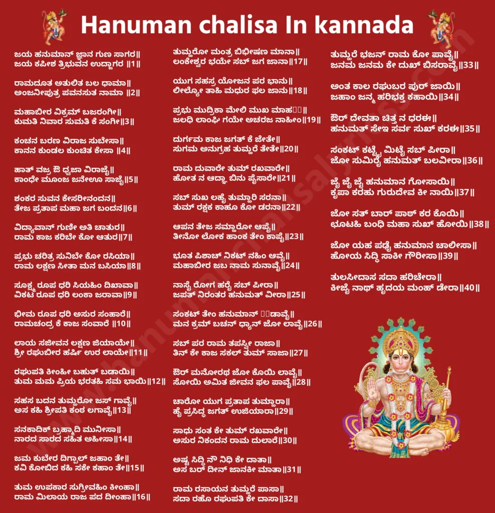 ಹನುಮಾನ್ ಚಾಲೀಸಾ ಇನ್ ಕನ್ನಡ

ದೋಹಾ

ಶ್ರೀಗುರು ಚರಣ ಸರೋಜ ರಜ, ನಿಜ ಮನು ಮುಕುರು ಸುಧಾರಿ,
ಬರನೌँ ರಘುಬರ ಬಿಮಲ ಜಸು, ಜೋ ದಾಯಕು ಫಲ ಚಾರಿ॥

ಬುದ್ಧಿಹೀನ ತನು ಜಾನಿಕೆ, ಸುಮಿರೌಂ ಪವನಕುಮಾರ,
ಬಲ ಬುದ್ಧಿ ವಿದ್ಯಾ ದೇಹು ಮೋಹಿಂ, ಹರಹು ಕ್ಲೇಶ ಬಿಕಾರ॥

ಚೌಪಾಯಿ

ಜಯ ಹನುಮಾನ್ ಜ್ಞಾನ ಗುಣ ಸಾಗರ॥
ಜಯ ಕಪೀಶ ತ್ರಿಭುವನ ಉದ್ಜಾಗರ ॥1॥

ರಾಮದೂತ ಅತುಲಿತ ಬಲ ಧಾಮಾ॥
ಅಂಜನೀಪುತ್ರ ಪವನಸುತ ನಾಮಾ ॥2॥

ಮಹಾಬೀರ ವಿಕ್ರಮ್ ಬಜರಂಗೀ॥
ಕುಮತಿ ನಿವಾರ ಸುಮತಿ ಕೆ ಸಂಗೀ॥3॥

ಕಂಚನ ಬರಣ ವಿರಾಜ ಸುಬೇಸಾ॥
ಕಾನನ ಕುಂಡಲ ಕುಂಚಿತ ಕೇಸಾ ॥4॥

ಹಾತ್ ವಜ್ರ ಔ ಧ್ವಜಾ ವಿರಾಜೈ॥
ಕಾಂಧೇ ಮೂಂಜ ಜನೇಊ ಸಾಜೈ॥5॥

ಶಂಕರ ಸುವನ ಕೇಸರೀನಂದನ॥
ತೇಜ ಪ್ರತಾಪ ಮಹಾ ಜಗ ಬಂದನ॥6॥

ವಿದ್ಯಾವಾನ್ ಗುಣೀ ಅತಿ ಚಾತುರ॥
ರಾಮ ಕಾಜ ಕರಿಬೇ ಕೋ ಆತುರ॥7॥

ಪ್ರಭು ಚರಿತ್ರ ಸುನಿಬೇ ಕೋ ರಸಿಯಾ॥
ರಾಮ ಲಕ್ಷಣ ಸೀತಾ ಮನ ಬಸಿಯಾ॥8॥

ಸೂಕ್ಷ್ಮ ರೂಪ ಧರಿ ಸಿಯಹಿಂ ದಿಖಾವಾ॥
ವಿಕಟ ರೂಪ ಧರಿ ಲಂಕಾ ಜರಾವಾ॥9॥

ಭೀಮ ರೂಪ ಧರಿ ಅಸುರ ಸಂಹಾರೆ॥
ರಾಮಚಂದ್ರ ಕೆ ಕಾಜ ಸಂವಾರೆ ॥10॥

ಲಾಯ ಸಜೀವನ ಲಕ್ಷಣ ಜಿಯಾಯೇ॥
ಶ್ರೀ ರಘುಬೀರ ಹರ್ಷಿ ಉರ ಲಾಯೇ॥11॥

ರಘುಪತಿ ಕೀಂಹೀ ಬಹುತ್ ಬಡಾಯಿ॥
ತುಮ ಮಮ ಪ್ರಿಯ ಭರತಹಿ ಸಮ ಭಾಯಿ॥12॥

ಸಹಸ ಬದನ ತುಮ್ಹರೋ ಜಸ್ ಗಾವೈ॥
ಅಸ ಕಹಿ ಶ್ರೀಪತಿ ಕಂಠ ಲಗಾವೈ॥13॥

ಸನಕಾದಿಕ್ ಬ್ರಹ್ಮಾದಿ ಮುನೀಸಾ॥
ನಾರದ ಸಾರದ ಸಹಿತ ಅಹೀಸಾ॥14॥

ಜಮ ಕುಬೇರ ದಿಗ್ಪಾಲ್ ಜಹಾಂ ತೇ॥
ಕವಿ ಕೋಬಿದ ಕಹಿ ಸಕೇ ಕಹಾಂ ತೇ॥15॥

ತುಮ ಉಪಕಾರ ಸುಗ್ರೀವಹಿಂ ಕೀಂಹಾ॥
ರಾಮ ಮಿಲಾಯ ರಾಜ ಪದ ದೀಂಹಾ॥16॥

ತುಮ್ಹರೋ ಮಂತ್ರ ಬಿಭೀಷಣ ಮಾನಾ॥
ಲಂಕೇಶ್ವರ ಭಯೇ ಸಬ್ ಜಗ ಜಾನಾ॥17॥

ಯುಗ ಸಹಸ್ರ ಯೋಜನ ಪರ ಭಾನು॥
ಲೀಲ್ಯೋ ತಾಹಿ ಮಧುರ ಫಲ ಜಾನು॥18॥

ಪ್ರಭು ಮುದ್ರಿಕಾ ಮೇಲಿ ಮುಖ ಮಾಹीं॥
ಜಲಧಿ ಲಾಂಘಿ ಗಯೇ ಅಚರಜ ನಾಹೀಂ॥19॥

ದುರ್ಗಮ ಕಾಜ ಜಗತ್ ಕೆ ಜೇತೇ॥
ಸುಗಮ ಅನುಗ್ರಹ ತುಮ್ಹರೆ ತೇತೇ॥20॥

ರಾಮ ದುವಾರೇ ತುಮ್ ರಖವಾರೇ॥
ಹೋತ ನ ಆದ್ಞಾ ಬಿನು ಪೈಸಾರೇ॥21॥

ಸಬ್ ಸುಖ ಲಹೈ ತುಮ್ಹಾರಿ ಸರನಾ॥
ತುಮ್ ರಕ್ಷಕ ಕಾಹೂ ಕೋ ಡರನಾ॥22॥

ಆಪನ ತೇಜ ಸಮ್ಹಾರೋ ಆಪೈ॥
ತೀನೋ ಲೋಕ ಹಾಂಕ ತೇಂ ಕಾಪೈ॥23॥

ಭೂತ ಪಿಶಾಚ್ ನಿಕಟ್ ನಹಿಂ ಆವೈ॥
ಮಹಾಬೀರ ಜಬ ನಾಮ ಸುನಾವೈ॥24॥

ನಾಸೈ ರೋಗ ಹರೈ ಸಬ್ ಪೀರಾ॥
ಜಪತ್ ನಿರಂತರ ಹನುಮತ್ ವೀರಾ॥25॥

ಸಂಕಟ್ ತೇಂ ಹನುಮಾನ್ छुಡಾವೈ॥
ಮನ ಕ್ರಮ್ ಬಚನ್ ಧ್ಯಾನ್ ಜೋ ಲಾವೈ॥26॥

ಸಬ್ ಪರ ರಾಮ ತಪಸ್ವೀ ರಾಜಾ॥
ತಿನ್ ಕೇ ಕಾಜ ಸಕಲ್ ತುಮ್ ಸಾಜಾ॥27॥

ಔರ್ ಮನೋರಥ ಜೋ ಕೊಯಿ ಲಾವೈ॥
ಸೋಯಿ ಅಮಿತ ಜೀವನ ಫಲ ಪಾವೈ॥28॥

ಚಾರೋ ಯುಗ ಪ್ರತಾಪ ತುಮ್ಹಾರಾ॥
ಹೈ ಪ್ರಸಿದ್ಧ ಜಗತ್ ಉಜಿಯಾರಾ॥29॥

ಸಾಧು ಸಂತ ಕೇ ತುಮ್ ರಖವಾರೇ॥
ಅಸುರ ನಿಕಂದನ ರಾಮ ದುಲಾರೆ॥30॥

ಅಷ್ಟ ಸಿದ್ಧಿ ನೌ ನಿಧಿ ಕೇ ದಾತಾ॥
ಅಸ ಬರ್ ದೀನ್ ಜಾನಕೀ ಮಾತಾ॥31॥

ರಾಮ ರಸಾಯನ ತುಮ್ಹರೆ ಪಾಸಾ॥
ಸದಾ ರಹೊ ರಘುಪತಿ ಕೇ ದಾಸಾ॥32॥

ತುಮ್ಹರೆ ಭಜನ್ ರಾಮ ಕೋ ಪಾವೈ॥
ಜನಮ ಜನಮ ಕೇ ದುಖ್ ಬಿಸರಾವೈ॥33॥

ಅಂತ ಕಾಲ ರಘುಬರ ಪುರ್ ಜಾಯಿ॥
ಜಹಾಂ ಜನ್ಮ ಹರಿಭಕ್ತ ಕಹಾಯಿ॥34॥

ಔರ್ ದೇವತಾ ಚಿತ್ತ ನ ಧರಈ॥
ಹನುಮತ್ ಸೇಇ ಸರ್ವ ಸುಖ್ ಕರಈ॥35॥

ಸಂಕಟ್ ಕಟ್ಟೈ ಮಿಟೈ ಸಬ್ ಪೀರಾ॥
ಜೋ ಸುಮಿರೈ ಹನುಮತ್ ಬಲವೀರಾ॥36॥

ಜೈ ಜೈ ಜೈ ಹನುಮಾನ ಗೋಸಾಯಿ॥
ಕೃಪಾ ಕರಹು ಗುರುದೇವ ಕೀ ನಾಯಿ॥37॥

ಜೋ ಸತ್ ಬಾರ್ ಪಾಠ್ ಕರ ಕೊಯಿ॥
ಛೂಟಹಿ ಬಂಧಿ ಮಹಾ ಸುಖ್ ಹೋಯಿ॥38॥

ಜೋ ಯಹ ಪಢೈ ಹನುಮಾನ ಚಾಲೀಸಾ॥
ಹೋಯ ಸಿದ್ಧಿ ಸಾಕೀ ಗೌರೀಸಾ॥39॥

ತುಲಸೀದಾಸ ಸದಾ ಹರಿಚೇರಾ॥
ಕೀಜೈ ನಾಥ್ ಹೃದಯ ಮಂಹ್ ಡೇರಾ॥40॥

ದೋಹಾ

ಪವನತನಯ ಸಂಕಟ್ ಹರನ್, ಮಂಗಳ ಮೂರತಿ ರೂಪ॥
ರಾಮ ಲಕ್ಷಣ ಸೀತಾ ಸಹಿತ, ಹೃದಯ ಬಸಹು ಸುರ ಭೂಪ॥