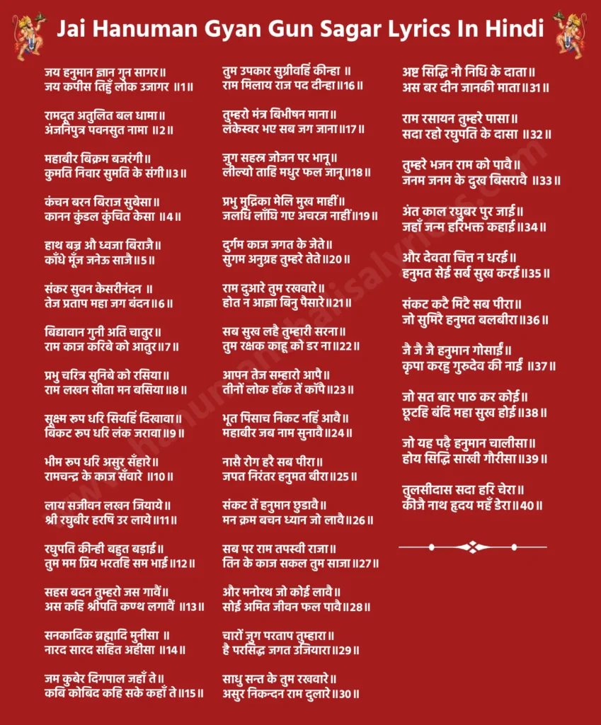 जय हनुमान ज्ञान गुन सागर लिरिक्स इन हिंदी

दोहा

श्रीगुरु चरन सरोज रज, 
निजमन मुकुरु सुधारि।
बरनउं रघुबर बिमल जसु, 
जो दायक फल चारि॥१॥

बुद्धिहीन तनु जानिके, 
सुमिरौं पवन-कुमार।
बल बुधि बिद्या देहु मोहिं, 
हरहु कलेस बिकार॥२॥

चौपाई

जय हनुमान ज्ञान गुन सागर॥
जय कपीस तिहुं लोक उजागर॥१॥

राम दूत अतुलित बल धामा॥
अंजनि-पुत्र पवनसुत नामा॥२॥

महाबीर बिक्रम बजरंगी॥
कुमति निवार सुमति के संगी॥३॥

कंचन बरन बिराज सुबेसा॥
कानन कुण्डल कुँचित केसा॥४॥

हाथ बज्र औ ध्वजा बिराजे॥
कांधे मूंज जनेउ साजे॥५॥

शंकर सुवन केसरी नंदन॥
तेज प्रताप महा जग वंदन॥६॥

बिद्यावान गुनी अति चातुर॥
राम काज करिबे को आतुर॥७॥

प्रभु चरित्र सुनिबे को रसिया॥
राम लखन सीता मन बसिया॥८॥

सूक्ष्म रूप धरि सियहिं दिखावा॥
बिकट रूप धरि लंक जरावा॥९॥

भीम रूप धरि असुर संहारे॥
रामचन्द्र के काज संवारे॥१०॥

लाय सजीवन लखन जियाये॥
श्री रघुबीर हरषि उर लाये॥११॥

रघुपति कीन्ही बहुत बड़ाई॥
तुम मम प्रिय भरतहि सम भाई॥१२॥

सहस बदन तुम्हरो जस गावैं॥
अस कहि श्रीपति कण्ठ लगावैं॥१३॥

सनकादिक ब्रह्मादि मुनीसा॥
नारद सारद सहित अहीसा॥१४॥

जम कुबेर दिगपाल जहां ते॥
कबि कोबिद कहि सके कहां ते॥१५॥

तुम उपकार सुग्रीवहिं कीन्हा॥
राम मिलाय राज पद दीन्हा॥१६॥

तुम्हरो मंत्र बिभीषन माना॥
लंकेश्वर भए सब जग जाना॥१७॥

जुग सहस्र जोजन पर भानु॥
लील्यो ताहि मधुर फल जानू॥१८॥

प्रभु मुद्रिका मेलि मुख माहीं॥
जलधि लांघि गये अचरज नाहीं॥१९॥

दुर्गम काज जगत के जेते॥
सुगम अनुग्रह तुम्हरे तेते॥२०॥

राम दुआरे तुम रखवारे॥
होत न आज्ञा बिनु पैसारे॥२१॥

सब सुख लहै तुम्हारी सरना॥
तुम रच्छक काहू को डर ना॥२२॥

आपन तेज सम्हारो आपै॥
तीनों लोक हांक तें कांपै॥२३॥

भूत पिसाच निकट नहिं आवै॥
महाबीर जब नाम सुनावै॥२४॥

नासै रोग हरे सब पीरा॥
जपत निरन्तर हनुमत बीरा॥२५॥

संकट तें हनुमान छुड़ावै॥
मन क्रम बचन ध्यान जो लावै॥२६॥

सब पर राम तपस्वी राजा॥
तिन के काज सकल तुम साजा॥२७॥

और मनोरथ जो कोई लावै॥
सोई अमित जीवन फल पावै॥२८॥

चारों जुग परताप तुम्हारा॥
है परसिद्ध जगत उजियारा॥२९॥

साधु संत के तुम रखवारे॥॥
असुर निकन्दन राम दुलारे॥३०॥

अष्टसिद्धि नौ निधि के दाता॥
अस बर दीन जानकी माता॥३१॥

राम रसायन तुम्हरे पासा॥
सदा रहो रघुपति के दासा॥३२॥

तुह्मरे भजन राम को पावै॥
जनम जनम के दुख बिसरावै॥३३॥

अंत काल रघुबर पुर जाई॥
जहां जन्म हरिभक्त कहाई॥३४॥

और देवता चित्त न धरई॥
हनुमत सेइ सर्ब सुख करई॥३५॥

सङ्कट कटै मिटै सब पीरा॥
जो सुमिरै हनुमत बलबीरा॥३६॥

जय जय जय हनुमान गोसाईं॥
कृपा करहु गुरुदेव की नाईं॥३७॥

जो सत बार पाठ कर कोई॥
छूटहि बन्दि महा सुख होई॥३८॥

जो यह पढ़ै हनुमान चालीसा॥
होय सिद्धि साखी गौरीसा॥३९॥

तुलसीदास सदा हरि चेरा॥
कीजै नाथ हृदय महं डेरा॥४०॥

दोहा

पवनतनय संकट हरन, 
मंगल मूरति रूप।
राम लखन सीता सहित, 
हृदय बसहु सुर भूप॥३॥