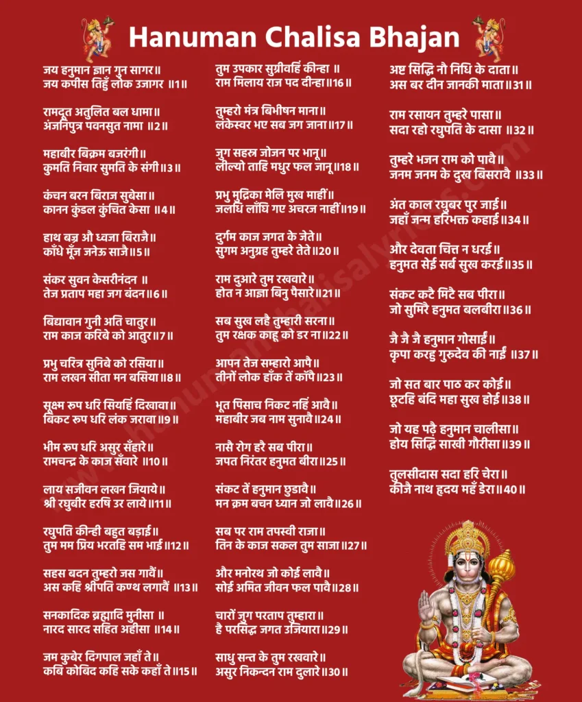हनुमान चालीसा भजन

दोहा

श्रीगुरु चरन सरोज रज, निजमन मुकुरु सुधारि।
बरनउं रघुबर बिमल जसु, जो दायक फल चारि,
बुद्धिहीन तनु जानिके, सुमिरौं पवन-कुमार।
बल बुधि बिद्या देहु मोहिं, हरहु कलेस बिकार,

चौपाई

जय हनुमान ज्ञान गुन सागर,
जय कपीस तिहुं लोक उजागर।

राम दूत अतुलित बल धामा,
अंजनि-पुत्र पवनसुत नामा।

महाबीर बिक्रम बजरंगी,
कुमति निवार सुमति के संगी।

कंचन बरन बिराज सुबेसा,
कानन कुण्डल कुँचित केसा।

हाथ बज्र औ ध्वजा बिराजे,
कांधे मूंज जनेउ साजे ,

शंकर सुवन केसरी नंदन,
तेज प्रताप महा जग वंदन।

बिद्यावान गुनी अति चातुर,
राम काज करिबे को आतुर।

प्रभु चरित्र सुनिबे को रसिया,
राम लखन सीता मन बसिया।

सूक्ष्म रूप धरि सियहिं दिखावा,
बिकट रूप धरि लंक जरावा।

भीम रूप धरि असुर संहारे,
रामचन्द्र के काज संवारे।

लाय सजीवन लखन जियाये,
श्री रघुबीर हरषि उर लाये।

रघुपति कीन्ही बहुत बड़ाई,
तुम मम प्रिय भरतहि सम भाई।

सहस बदन तुम्हरो जस गावैं,
अस कहि श्रीपति कण्ठ लगावैं।

सनकादिक ब्रह्मादि मुनीसा,
नारद सारद सहित अहीसा।

जम कुबेर दिगपाल जहां ते,
कबि कोबिद कहि सके कहां ते।

तुम उपकार सुग्रीवहिं कीन्हा,
राम मिलाय राज पद दीन्हा।

तुम्हरो मंत्र बिभीषन माना,
लंकेश्वर भए सब जग जाना।

जुग सहस्र जोजन पर भानु,
लील्यो ताहि मधुर फल जानू।

प्रभु मुद्रिका मेलि मुख माहीं,
जलधि लांघि गये अचरज नाहीं।

दुर्गम काज जगत के जेते,
सुगम अनुग्रह तुम्हरे तेते।

राम दुआरे तुम रखवारे,
होत न आज्ञा बिनु पैसारे।

सब सुख लहै तुम्हारी सरना,
तुम रच्छक काहू को डर ना।

आपन तेज सम्हारो आपै,
तीनों लोक हांक तें कांपै।

भूत पिसाच निकट नहिं आवै,
महाबीर जब नाम सुनावै।

नासै रोग हरे सब पीरा,
जपत निरन्तर हनुमत बीरा।

संकट तें हनुमान छुड़ावै,
मन क्रम बचन ध्यान जो लावै।

सब पर राम तपस्वी राजा,
तिन के काज सकल तुम साजा।

और मनोरथ जो कोई लावै,
सोई अमित जीवन फल पावै।

चारों जुग परताप तुम्हारा,
है परसिद्ध जगत उजियारा।

साधु संत के तुम रखवारे,
असुर निकन्दन राम दुलारे।

अष्टसिद्धि नौ निधि के दाता,
अस बर दीन जानकी माता।

राम रसायन तुम्हरे पासा,
सदा रहो रघुपति के दासा।

तुह्मरे भजन राम को पावै,
जनम जनम के दुख बिसरावै।

अंत काल रघुबर पुर जाई,
जहां जन्म हरिभक्त कहाई।

और देवता चित्त न धरई,
हनुमत सेइ सर्ब सुख करई।

सङ्कट कटै मिटै सब पीरा,
जो सुमिरै हनुमत बलबीरा।

जय जय जय हनुमान गोसाईं,
कृपा करहु गुरुदेव की नाईं।

जो सत बार पाठ कर कोई,
छूटहि बन्दि महा सुख होई।

जो यह पढ़ै हनुमान चालीसा,
होय सिद्धि साखी गौरीसा।

तुलसीदास सदा हरि चेरा,
कीजै नाथ हृदय महं डेरा।

दोहा

पवनतनय संकट हरन, मंगल मूरति रूप,
राम लखन सीता सहित, हृदय बसहु सुर भूप।