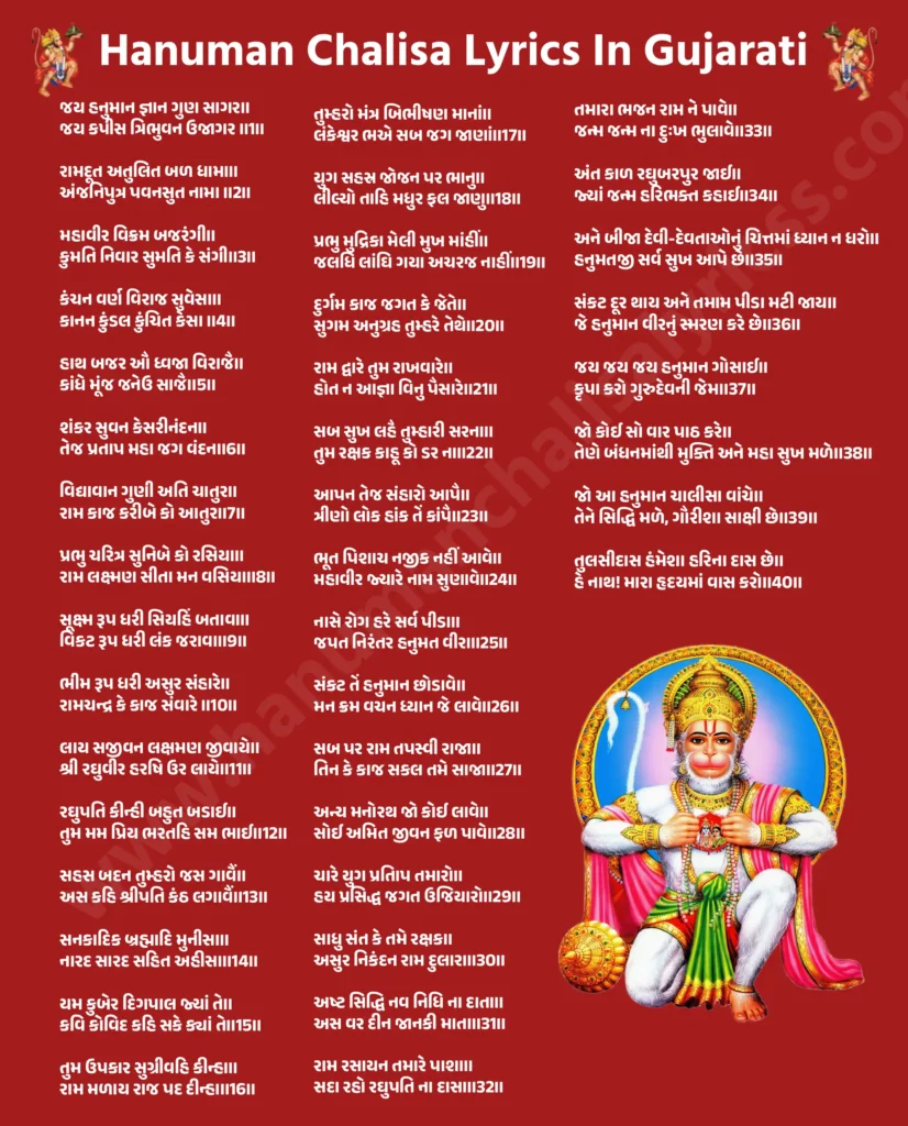 હનુમાન ચાલીસા લિરિક્સ ઇન ગુજરાતી

દોહા

શ્રીગુરુ ચરણ સરોજ રજ, નિજ મન મુકુરુ સુધારી,
વર્ણઉં રઘુબર વિમલ યશ, જો દાયકુ ફલ ચારિ॥

બુદ્ધિહીન તનુ જાણિકે, સ્મિરઉં પવનકુમાર,
બળ બુદ્ધિ વિદ્યા દેહુ મોહીં, હરહુ કલેશ વિકાર॥

ચૌપાઈ

જય હનુમાન જ્ઞાન ગુણ સાગર॥
જય કપીસ ત્રિભુવન ઉજાગર ॥1॥

રામદૂત અતુલિત બળ ધામા॥
અંજનિપુત્ર પવનસુત નામા ॥2॥

મહાવીર વિક્રમ બજરંગી॥
કુમતિ નિવાર સુમતિ કે સંગી॥3॥

કંચન વર્ણ વિરાજ સુવેસા॥
કાનન કુંડલ કુંચિત કેસા ॥4॥

હાથ બજર ઔ ધ્વજા વિરાજૈ॥
કાંધે મૂંજ જનેઉ સાજૈ॥5॥

શંકર સુવન કેસરીનંદન॥
તેજ પ્રતાપ મહા જગ વંદન॥6॥

વિદ્યાવાન ગુણી અતિ ચાતુર॥
રામ કાજ કરીબે કો આતુર॥7॥

પ્રભુ ચરિત્ર સુનિબે કો રસિયા॥
રામ લક્ષ્મણ સીતા મન વસિયા॥8॥

સૂક્ષ્મ રૂપ ધરી સિયહિં બતાવા॥
વિકટ રૂપ ધરી લંક જરાવા॥9॥

ભીમ રૂપ ધરી અસુર સંહારે॥
રામચન્દ્ર કે કાજ સંવારે ॥10॥

લાય સજીવન લક્ષમણ જીવાયે॥
શ્રી રઘુવીર હરષિ ઉર લાયે॥11॥

રઘુપતિ કીન્હી બહુત બડાઈ॥
તુમ મમ પ્રિય ભરતહિ સમ ભાઈ॥12॥

સહસ બદન તુમ્હરો જસ ગાવૈં॥
અસ કહિ શ્રીપતિ કંઠ લગાવૈં॥13॥

સનકાદિક બ્રહ્માદિ મુનીસા॥
નારદ સારદ સહિત અહીસા॥14॥

યમ કુબેર દિગપાલ જ્યાં તે॥
કવિ કોવિદ કહિ સકે ક્યાં તે॥15॥

તુમ ઉપકાર સુગ્રીવહિ કીન્હા॥
રામ મળાય રાજ પદ દીન્હા॥16॥

તુમ્હરો મંત્ર બિભીષણ માનાં॥
લંકેશ્વર ભએ સબ જગ જાણાં॥17॥

યુગ સહસ્ર જોજન પર ભાનુ॥
લીલ્યો તાહિ મધુર ફલ જાણુ॥18॥

પ્રભુ મુદ્રિકા મેલી મુખ માંહીં॥
જલધિ લાંઘિ ગયા અચરજ નાહીં॥19॥

દુર્ગમ કાજ જગત કે જેતે॥
સુગમ અનુગ્રહ તુમ્હરે તેથે॥20॥

રામ દ્વારે તુમ રાખવારે॥
હોત ન આજ્ઞા વિનુ પૈસારે॥21॥

સબ સુખ લહૈ તુમ્હારી સરના॥
તુમ રક્ષક કાહૂ કો ડર ના॥22॥

આપન તેજ સંહારો આપૈ॥
ત્રીણો લોક હાંક તેં કાંપૈ॥23॥

ભૂત પિશાચ નજીક નહીં આવે॥
મહાવીર જ્યારે નામ સુણાવે॥24॥

નાસે રોગ હરે સર્વ પીડા॥
જપત નિરંતર હનુમત વીરા॥25॥

સંકટ તેં હનુમાન છોડાવે॥
મન ક્રમ વચન ધ્યાન જે લાવે॥26॥

સબ પર રામ તપસ્વી રાજા॥
તિન કે કાજ સકલ તમે સાજા॥27॥

અન્ય મનોરથ જો કોઈ લાવે॥
સોઈ અમિત જીવન ફળ પાવે॥28॥

ચારે યુગ પ્રતિાપ તમારો॥
હય પ્રસિદ્ધ જગત ઉજિયારો॥29॥

સાધુ સંત કે તમે રક્ષક॥
અસુર નિકંદન રામ દુલારા॥30॥

અષ્ટ સિદ્ધિ નવ નિધિ ના દાતા॥
અસ વર દીન જાનકી માતા॥31॥

રામ રસાયન તમારે પાશા॥
સદા રહો રઘુપતિ ના દાસા॥32॥

તમારા ભજન રામ ને પાવે॥
જન્મ જન્મ ના દુઃખ ભુલાવે॥33॥

અંત કાળ રઘુબરપુર જાઈ॥
જ્યાં જન્મ હરિભક્ત કહાઈ॥34॥

અને બીજા દેવી-દેવતાઓનું ચિત્તમાં ધ્યાન ન ધરો॥
હનુમતજી સર્વ સુખ આપે છે॥35॥

સંકટ દૂર થાય અને તમામ પીડા મટી જાય॥
જે હનુમાન વીરનું સ્મરણ કરે છે॥36॥

જય જય જય હનુમાન ગોસાઈ॥
કૃપા કરો ગુરુદેવની જેમ॥37॥

જો કોઈ સો વાર પાઠ કરે॥
તેણે બંધનમાંથી મુક્તિ અને મહા સુખ મળે॥38॥

જો આ હનુમાન ચાલીસા વાંચે॥
તેને સિદ્ધિ મળે, ગૌરીશા સાક્ષી છે॥39॥

તુલસીદાસ હંમેશા હરિના દાસ છે॥
હે નાથ! મારા હૃદયમાં વાસ કરો॥40॥

દોહા

પવનપુત્ર સંકટ હરનાર, મંગલમૂર્તિ સ્વરૂપ.
રામ-લક્ષ્મણ-સીતા સાથે, હૃદયમાં વસો દેવરાજ॥