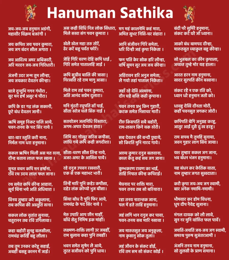 हनुमान साठिका

दोहा

बीर बखानौं पवनसुत,जनत सकल जहान,
धन्य-धन्य अंजनि-तनय , संकर, हर, हनुमान्॥

चौपाइयां

जय-जय-जय हनुमान अडंगी,
महावीर विक्रम बजरंगी ।

जय कपिश जय पवन कुमारा,
जय जग बंदन सील अगारा ।

जय आदित्य अमर अबिकारी,
अरि मरदन जय-जय गिरिधारी।

अंजनी उदर जन्म तुम लीन्हा,
जय जयकार देवतन कीन्हा।

बाजे दुन्दुभि गगन गंभीरा ,
सुर मन हर्ष असुर मं पीरा।

कपि के डर गढ़ लंक सकानी,
छूटे बंध देवतन जानी।

ऋषि समूह निकट चलि आये,
पवन-तनय के पद सिर नाये ।

बार-बार स्तुति करी नाना,
निर्मल नाम धरा हनुमाना।

सकल ऋषिन मिली अस मत ठाना,
दीन्ह बताय लाल फल खाना ।

सुनत वचन कपि मन हर्षाना,
रवि रथ उदय लाल फल जाना।

रथ समेत कपि कीन्ह आहारा,
सूर्य बिना भये अति अंधियारा ।

विनय तुम्हार करै अकुलाना,
तब कपिस की अस्तुति ठाना।

सकल लोक वृतांत सुनावा,
चतुरानन तब रवि उगिलावा।

कहा बहोरी सुनहु बलसीला,
रामचंद्र करिहैं बहु लीला।

तब तुम उनकर करेहू सहाई,
अबहीं बसहु कानन में जाई।

अस कही विधि निज लोक सिधारा,
मिले सखा संग पवन कुमारा ।

खेलै खेल महा तरु तोरें,
ढेर करें बहु पर्वत फोरें।

जेहि गिरि चरण देहि कपि धाई ,
गिरि समेत पातालहि जाई ।

कपि सुग्रीव बालि की त्रासा |
निरखति रहे राम मागु आसा।

मिले राम तहं पवन कुमारा,
अति आनंद सप्रेम दुलारा।

मनि मुंदरी रघुपति सों पाई,
सीता खोज चले सिरु नाई ।

सतयोजन जलनिधि विस्तारा,
अगम-अपार देवतन हारा।

जिमि सर गोखुर सरिस कपीसा,
लांघि गये कपि कही जगदीशा।

सीता-चरण सीस तिन्ह नाये,
अजर-अमर के आसिस पाये।

रहे दनुज उपवन रखवारी,
एक से एक महाभट भारी।

तिन्हैं मारि पुनि कहेउ कपीसा,
दहेउ लंक कोप्यो भुज बीसा।

सिया बोध दै पुनि फिर आये,
रामचंद्र के पद सिर नाये ।

मेरु उपारि आप छीन माहीं,
बाँधे सेतु निमिष इक मांहीं।

लक्ष्मण-शक्ति लागी उर जबहीं,
राम बुलाय कहा पुनि तबहीं।

भवन समेत सुषेन लै आये,
तुरत सजीवन को पुनि धाय।

मग महं कालनेमि कहं मारा,
अमित सुभट निसि-चर संहारा ।

आनि संजीवन गिरि समेता,
धरि दिन्हौ जहं कृपा निकेता ।

फन पति केर सोक हरि लीन्हा,
वर्षि सुमन सुर जय जय कीन्हा।

अहिरावन हरि अनुज समेता,
लै गयो तहां पाताल निकेता।

जहाँ रहे देवि अस्थाना,
दीन चहै बलि कढी कृपाना।

पवन तनय प्रभु किन गुहारी,
कटक समेत निसाचर मारी।

रीछ किसपति सबै बहोरी,
राम-लखन किने यक ठोरी।

सब देवतन की बन्दी छुडाये,
सो किरति मुनि नारद गाये।

अछय कुमार दनुज बलवाना,
काल केतु कहं सब जग जाना।

कुम्भकरण रावण का भाई,
ताहि निपात कीन्ह कपिराई।

मेघनाद पर शक्ति मारा,
पवन तनय तब सो बरियारा।

रहा तनय नारान्तक जाना,
पल में हते ताहि हनुमाना।

जहं लगि भान दनुज कर पावा,
पवन-तनय सब मारि नसावा ।

जय मारुतसुत जय अनुकूला,
नाम कृसानु सोक तुला।

जहं जीवन के संकट होई,
रवि तम सम सो संकट खोई ।

बंदी परै सुमिरै हनुमाना,
संकट कटे घरै जो ध्याना।

जाको बंध बामपद दीन्हा,
मारुतसुत व्याकुल बहु कीन्हा।

सो भुजबल का कीन कृपाला,
अच्छत तुम्हे मोर यह हाला।

आरत हरन नाम हनुमाना,
सादर सुरपति कीन बखाना।

संकट रहै न एक रति को,
ध्यान धरै हनुमान जती को।

धावहु देखि दीनता मोरी,
कहौं पवनसुत जगकर जोरी।

कपिपति बेगि अनुग्रह करहु,
आतुर आई दुसै दुःख हरहु।

राम सपथ मै तुमहि सुनाया,
जवन गुहार लाग सिय जाया।

यश तुम्हार सकल जग जाना,
भव बंधन भंजन हनुमाना।

यह बंधन कर केतिक वाता,
नाम तुम्हार जगत सुखदाता।

करौ कृपा जय-जय जग स्वामी,
बार अनेक नमामि-नमामी।

भौमवार कर होम विधना,
धुप दीप नैवेद्द सूजाना।

मंगल दायक को लौ लावे,
सुन नर मुनि वांछित फल पावें।

जयति-जयति जय-जय जग स्वामी,
समरथ पुरुष सुअंतरआमी ।

अंजनि तनय नाम हनुमाना,
सो तुलसी के प्राण समाना।

दोहा

जय कपीस सुग्रीव तुम, जय अंगद हनुमान,
राम लषन सीता सहित, सदा करो कल्याण॥

बन्दौं हनुमत नाम यह, भौमवार परमान,
ध्यान धरै नर निश्चय, पावै पद कल्याण॥

जो नित पढ़ै यह साठिका, तुलसी कहैं बिचारि,
रहै न संकट ताहि को, साक्षी हैं त्रिपुरारि॥

सवैया

आरत बन पुकारत हौं कपिनाथ सुनो विनती मम भारी,
अंगद औ नल-नील महाबलि देव सदा बल की बलिहारी॥
जाम्बवन्त् सुग्रीव पवन-सुत दिबिद मयंद महा भटभारी,
दुःख दोष हरो तुलसी जन-को श्री द्वादश बीरन की बलिहारी॥